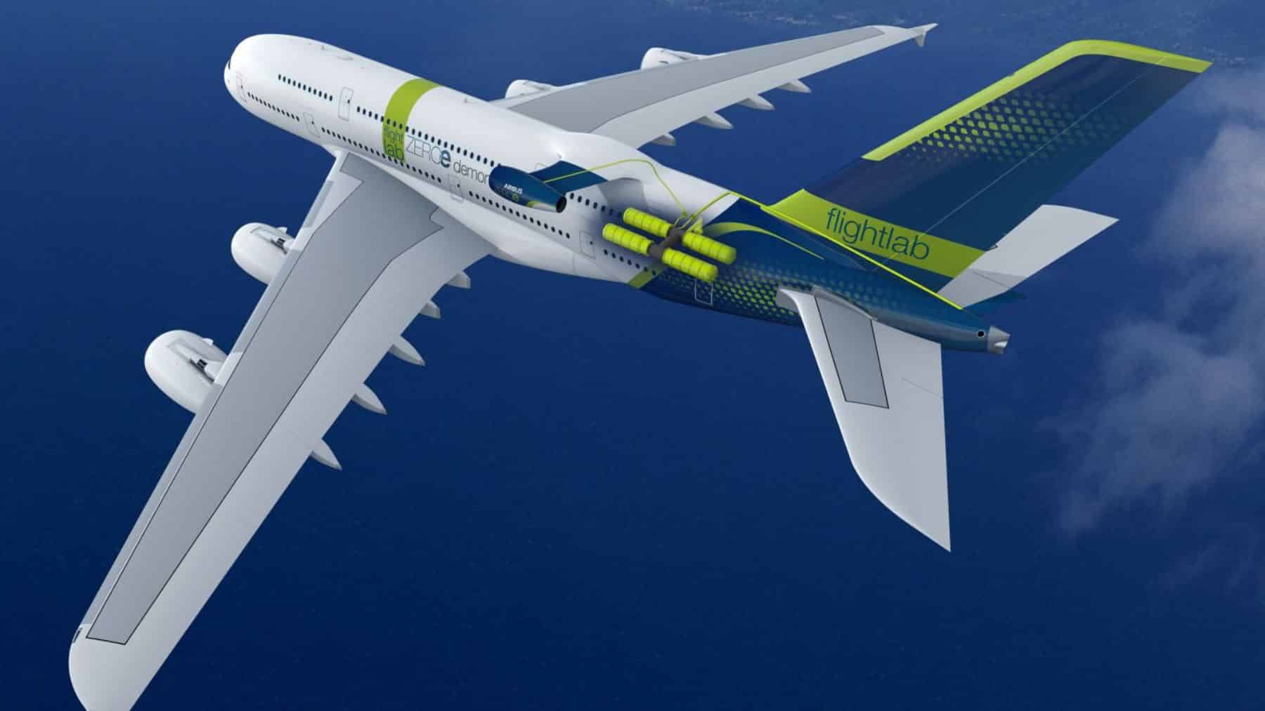 American Airlines' Hydrogen-Electric Engines: A Game-Changer in Aviation