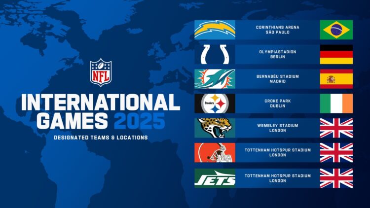NFL announces international schedule
