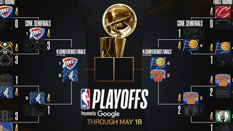 NBA Playoffs schedule