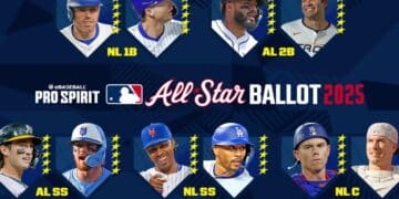 MLB